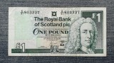 1 Pound 1988-2001 Scotia / seria 803337