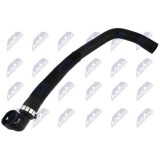 Conducta lichid racire Alfa Romeo 159 1.9jtdm 2005-2011, 60698116