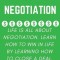 The Art of Negotiation: Life Is All about Negotiation. Learn How to Win in Life by Learning How to Close a Deal.