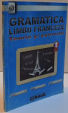 GRAMATICA LIMBII FRANCEZE , TEORIE SI EXERCITII , 2011