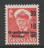 Groenlanda 1959 - Regele Frederik IX, supratipar, neuzat