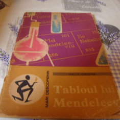 Galia Gruder - Tabloul lui Mendeleev - 1963