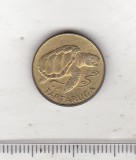 bnk mnd Capul Verde 1 escudo 1994 , broasca testoasa