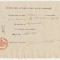 Valahia 1849 inam sigiliul caimacam Costache Cantacuzino decont transport cu caii de poștă la Targoviste semnat Secretarul statului Ioan Al Filipescu