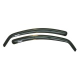 SET DEFLECTOARE AER FATA FARAD PENTRU DACIA DUSTER (2014-2018)