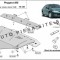 Scut metalic motor Peugeot 406 fabricat in perioada 1996 - 2004 APS-18,128