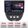 Navigatie Citroen C1 Peugeot 107 Toyota Aygo 2005-2014 Android radio gps internet 8 core QLED 2K 16+512 360 Edotec v2 CarStore Technology