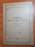 tabele matematice cu patru cifre pentru scolile medii - din anul 1955