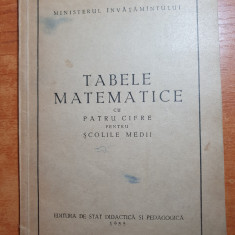 tabele matematice cu patru cifre pentru scolile medii - din anul 1955