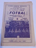 Program meci fotbal OTELUL GALATI - CHIMIA RAMNICU VALCEA (25.06.1987)