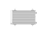 Condensator climatizare, Radiator AC Citroen C8 (Ea, Eb), Jumpy; Fiat Scudo (272, 270), Ulysse (179ax); Lancia Phedra (179); Peugeot 807 (E), Expert, SRLine