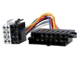 Adaptor Volvo ISO 4CARMEDIA ZRS-AS-31B &ndash; Conector Auto Premium
