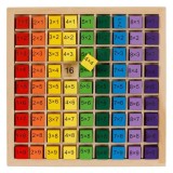 Joc din lemn Tabla Inmultirii,81 piese,+7 ani, Oem