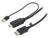 Cablu DisplayPort 1.2 la HDMI 1.4 2m Negru