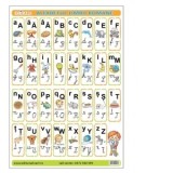 Pliant Alfabetul limbii romane