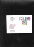 Elvetia FDC 1987
