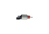 Comutator electromagnetic (alternatoare)