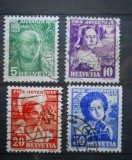 1936 SERIE ELVETIA COTA 38$, Stampilat