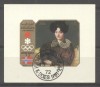 Sharjah 1972 Sport, Olympics, mini imperf.sheet, used AI.025, Stampilat