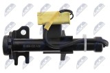 Actuator pirotehnic capota BMW Z4 Roadster (G29) 2018-; partea stanga; 51237435545; NTY, aftermarket