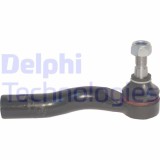 Delphi Cap de bara