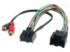 Adaptor Aux RCA pentru Saab