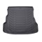 Covor Protectie Portbagaj Umbrella Pentru Renault Symbol II 2008-2013