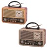 Radio Portabil AM/FM/SW, Bluetooth, USB, TF, AUX, Ceas, Acumulator 1200mAh, 8W