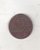 bnk mnd Polonia 5 groszy 1928