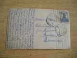 D11 - Carte postala - straina - Polonia - circulata la Bucuresti la 1932, Fotografie