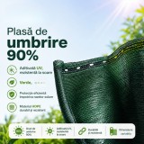Plasa Umbrire Verde 90% 1.7 x 25m, Protectie Solara UV, Gradina, Balcon, Terasa