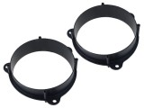 Cadru Difuzor 165mm Compatibil Mercedes Citan și Renault