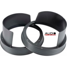 Inele membrana cauciuc protectie apa 8&quot; 200mm\\100mm Audio System CarStore Technology