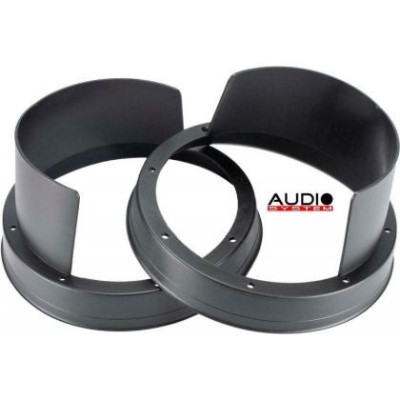 Inele membrana cauciuc protectie apa 8&amp;quot; 200mm\\100mm Audio System CarStore Technology foto