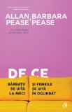 De Ce Barbatii Se Uita La Meci Si Femeile Se Uita In Oglinda? Ed. V, Allan Pease,Barbara Pease - Editura Curtea Veche