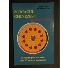 Zodiacul chinezesc