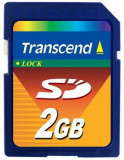Card Transcend SD 2GB