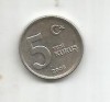 No(4) moneda- Turcia 5 Kurus 2005, Europa, Nichel