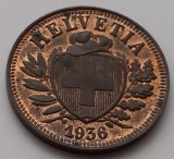 Moneda Elveția 2 Rappen 1936, Numismatică