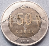 50 kurus 2018 Turcia, Europa