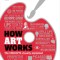 How Art Works