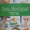 DIETA MONTIGNAC PENTRU FEMEI-MICHEL MONTIGNAC-253993