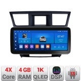 Navigatie Toyota Highlander 2007-2013 Edotec 12.3 inch Android 4GB+64GB