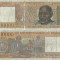 1995 , 10,000 francs ( P-79b ) - Madagascar