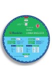 Disc rotativ. Verbul. Limba engleza