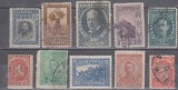 M2 - R1 28 - TIMBRE FOARTE VECHI - BULGARIA, Elvetia, Istorie, Stampilat