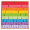 Tablita din lemn cu fractii, BigJigs Toys
