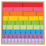 Tablita din lemn cu fractii, BigJigs Toys