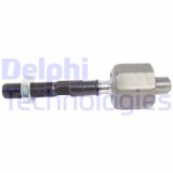 Delphi Articulatie axiala, cap de bara