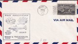 FILATELIE TEMATICA - PLIC USA TEMATICA AVION AVIOANE AVIATIE AIRMAIL